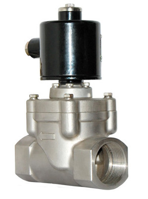 进口零压差电磁阀 原理、应用与选型指南