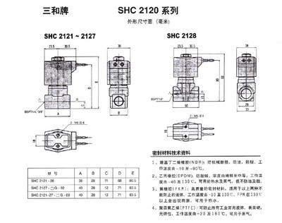 探寻工业流体控制核心 韩国三和(Sanwa)电磁阀全解析