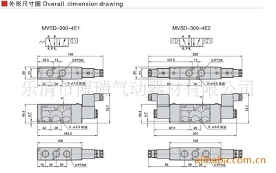 深度解析 乐清市博悦气动元件厂供应金器电磁阀MVSC-300-4E1